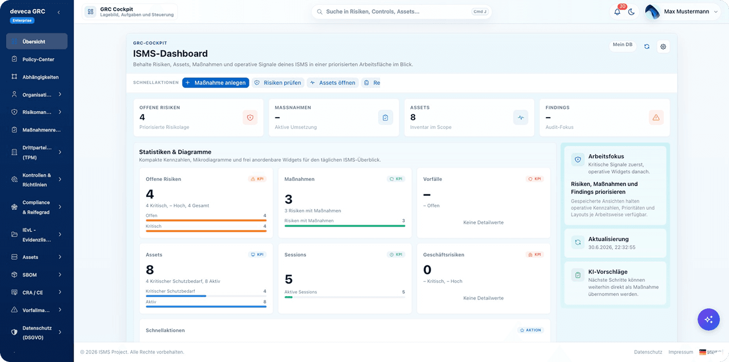 deveca GRC Dashboard – Risiken, Compliance-Score und Incident-Feed